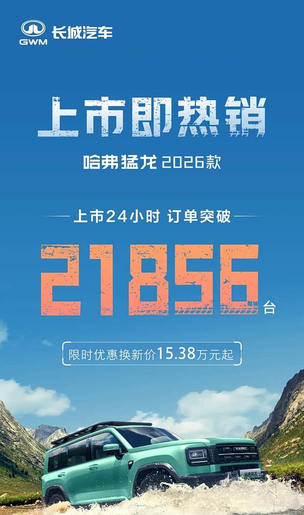 2026款哈弗猛龙Hi4上市首日订单破2.1万 售价15.38万起