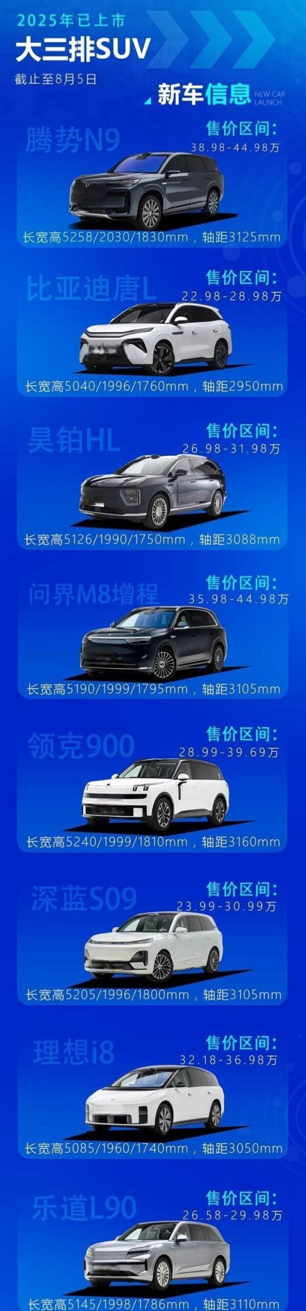 理想/乐道/问界大PK：三排座SUV为何成爆款？重磅新车即将登场！