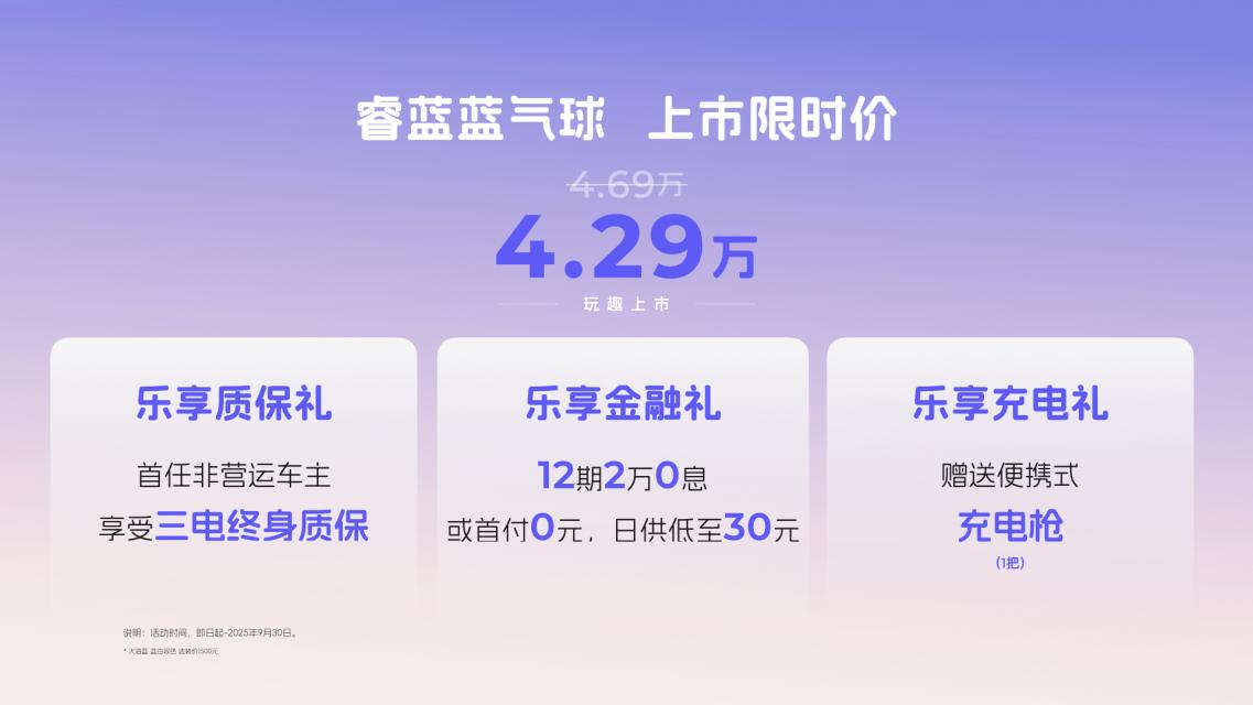 限时价4.29万元，睿蓝蓝气球正式上市，精品纯电小车市场重构​
