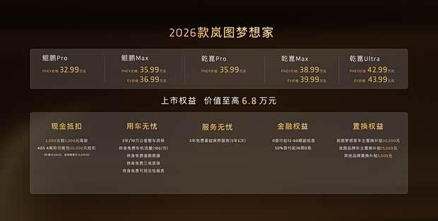 华为乾崑智驾首搭！2026款岚图梦想家上市 售32.99万起
