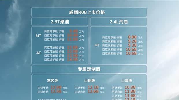 威麟R08双动力上市：柴油/汽油版同步发售，起售价8.88万元