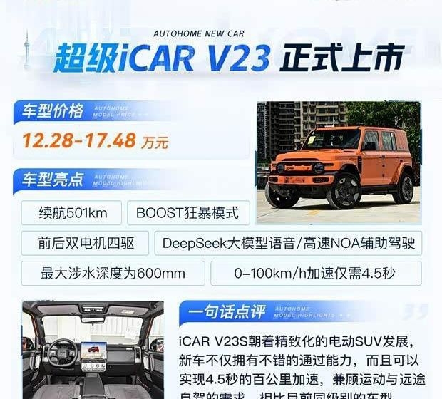 iCAR V23正式上市 售价12.28万元起