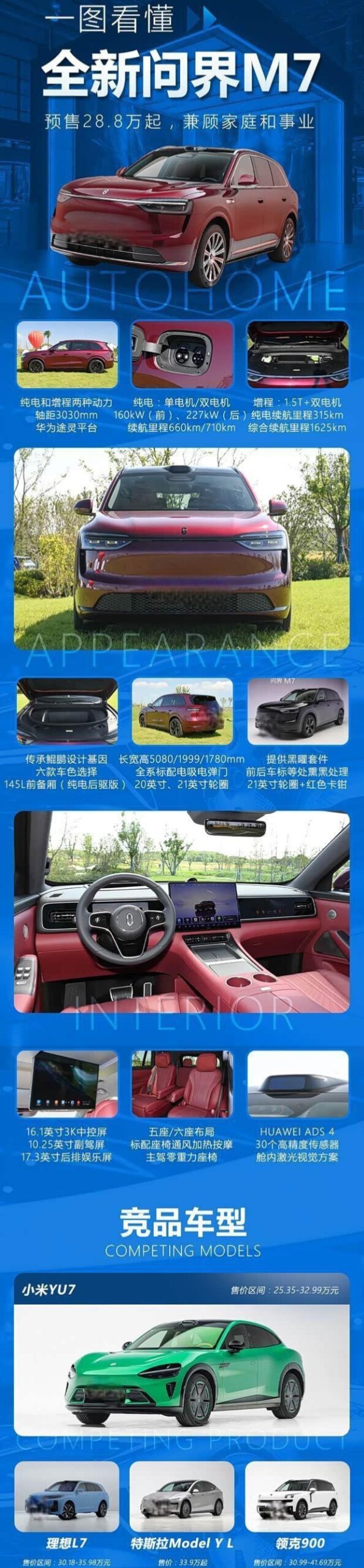 鸿蒙智行双雄齐发！问界M7与尚界H5重塑智能出行新标杆