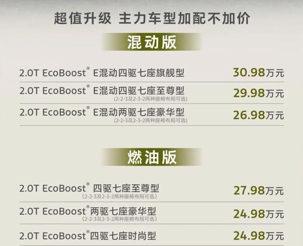 2026款锐界L焕新上市，22.98万元起售，配置全面升级