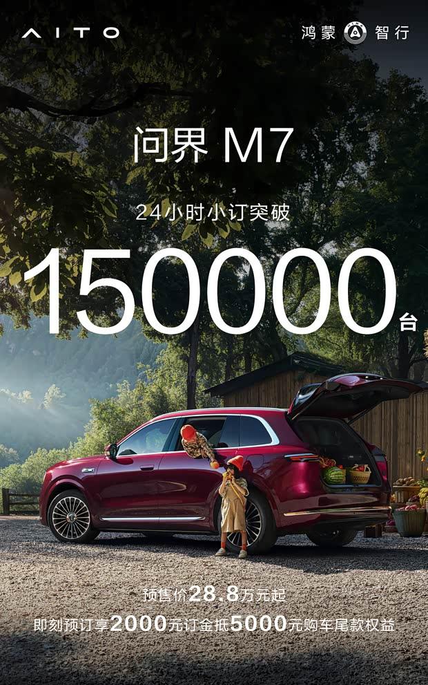 问界M7预售首日订单破万，起售价28.8万