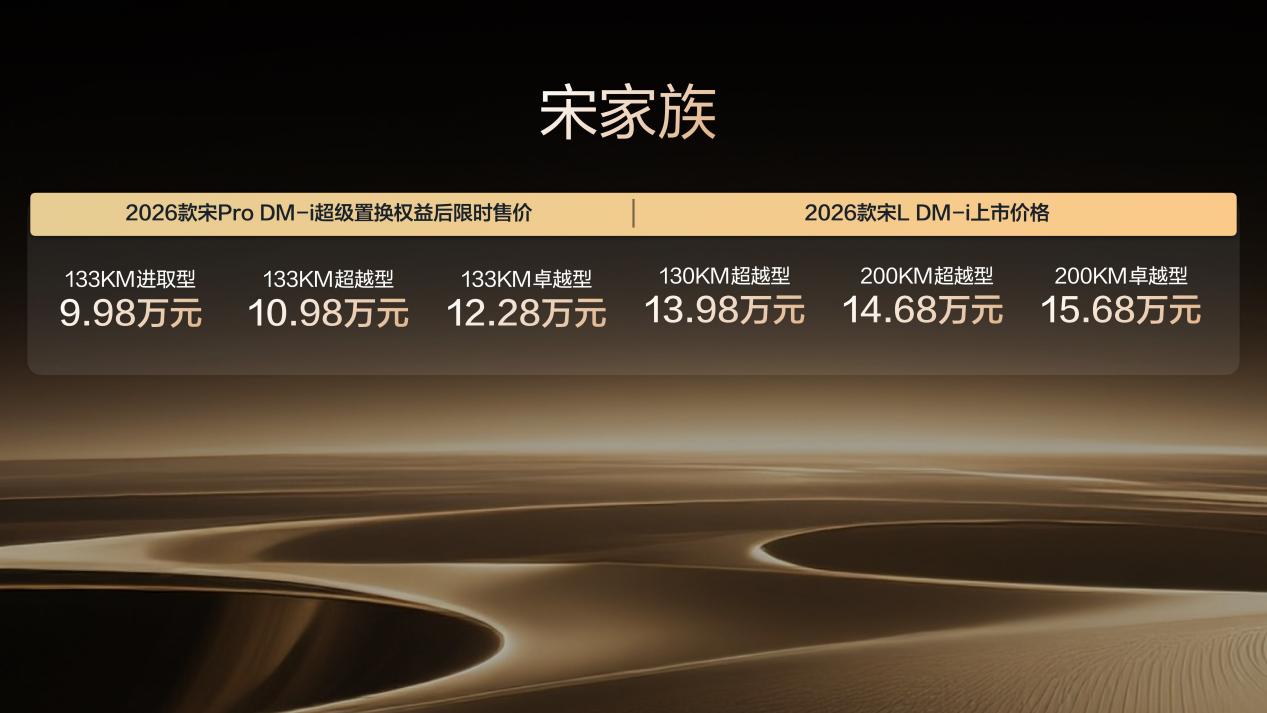 ​​2026款宋Pro DM-i上市 限时9.98万起 创全球SUV油耗新低