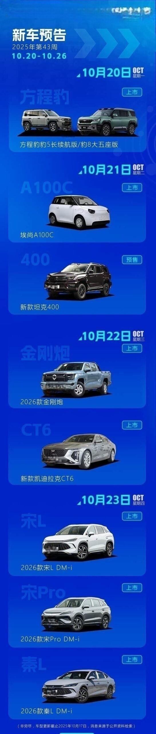 比亚迪宋Pro DM-i升级版亮相，坦克400新款即将登场
