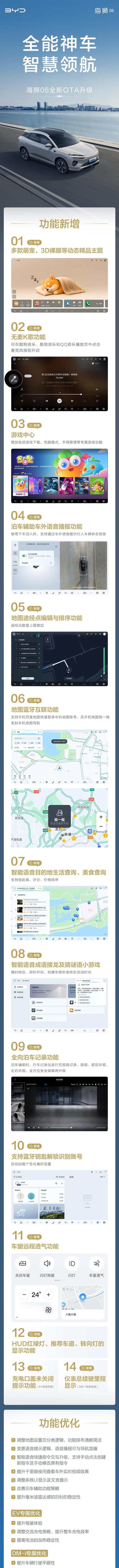 比亚迪海狮06迎重磅OTA，新增14项功能全面优化