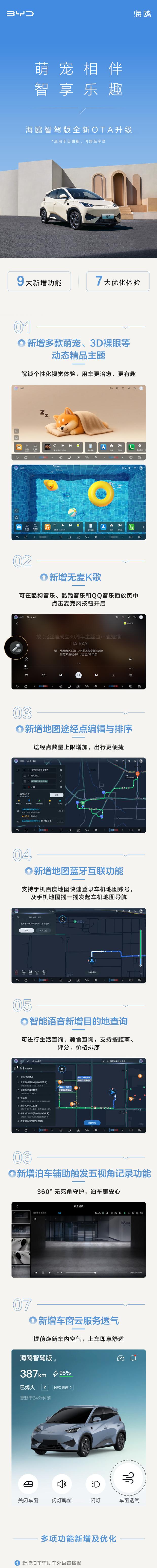 比亚迪海鸥OTA升级：新增9项功能+7项优化，萌宠主题上线