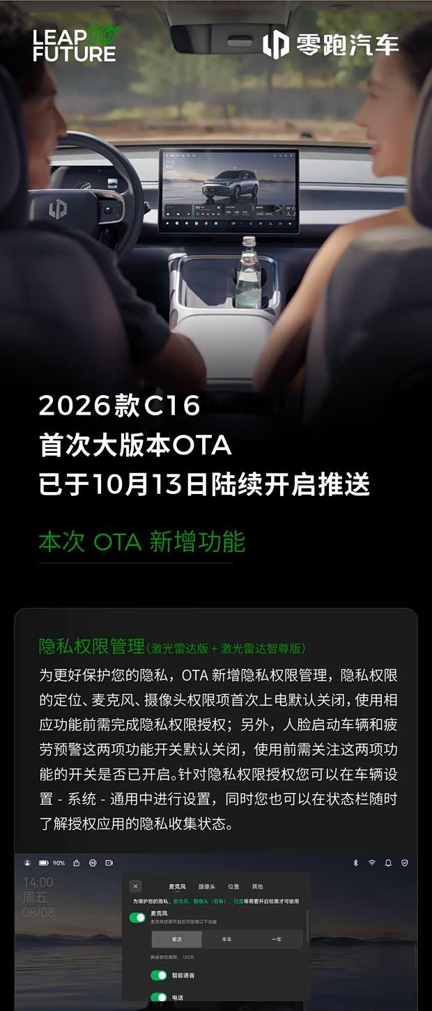 2026款零跑C16迎来重磅OTA升级，19项新功能上线
