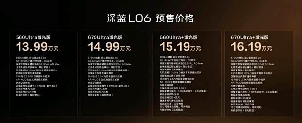 深蓝L06售价悬念揭晓！11月18日上市或将带来价格惊喜