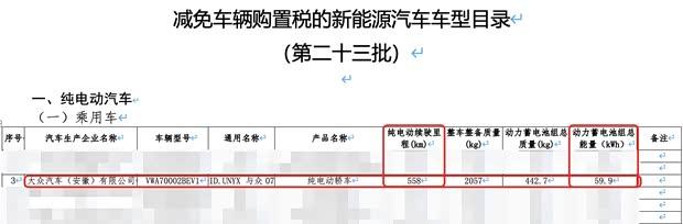 大众安徽ID.UNYX与众07续航曝光 最高可达558公里