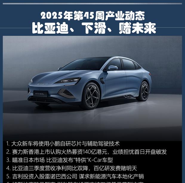 比亚迪百亿研发投入拖累利润，转型阵痛如何破局？