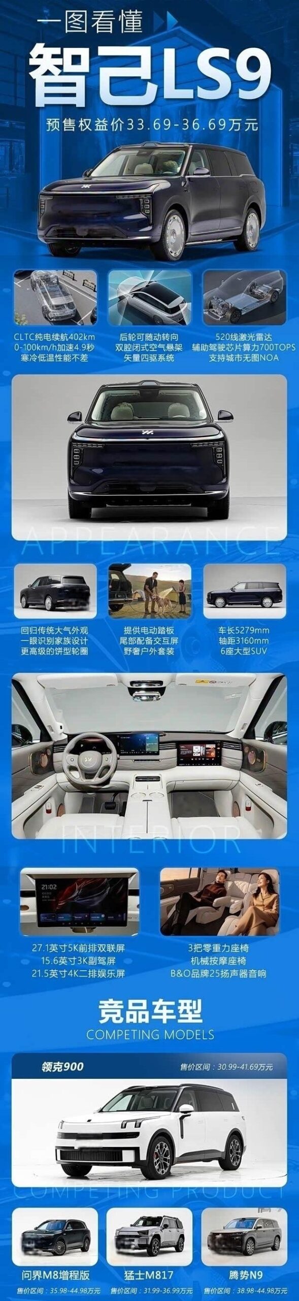 智己LS9：续航破400km的6座纯电SUV新选择