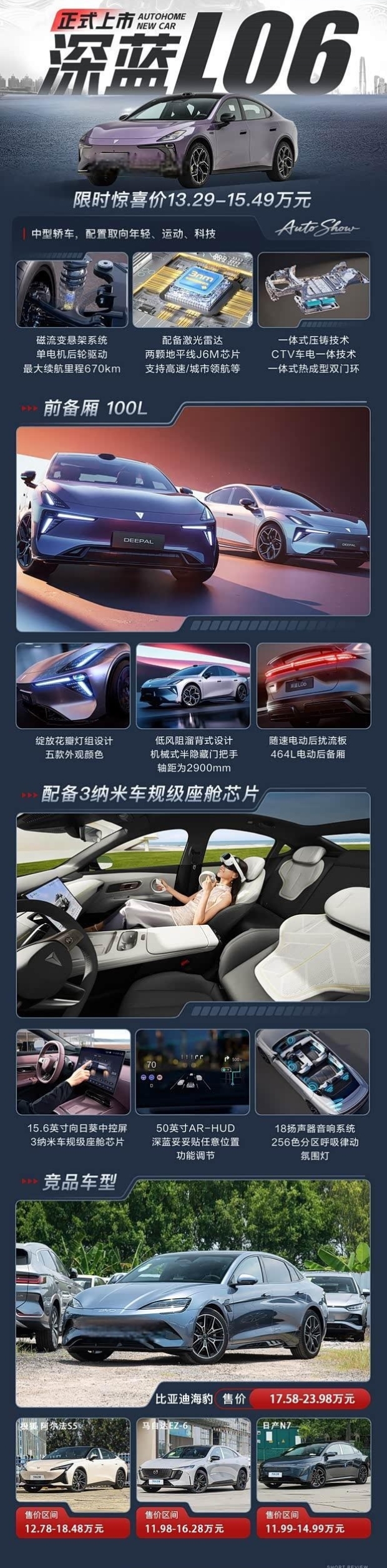 深蓝L06正式上市：13.29万起，搭载磁流变悬架与激光雷达