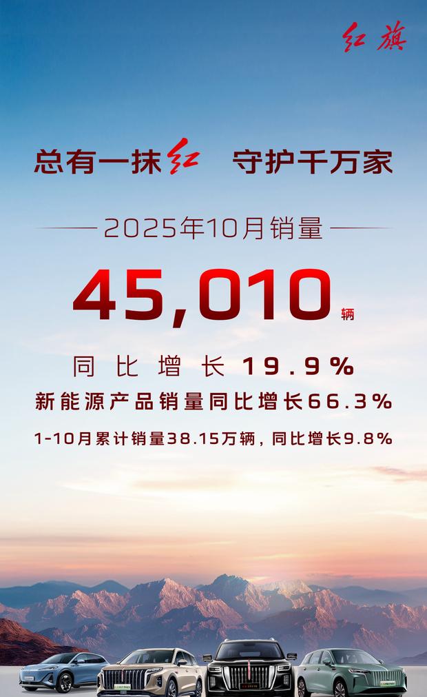 红旗10月销量再创新高 HS6 PHEV开启盲订