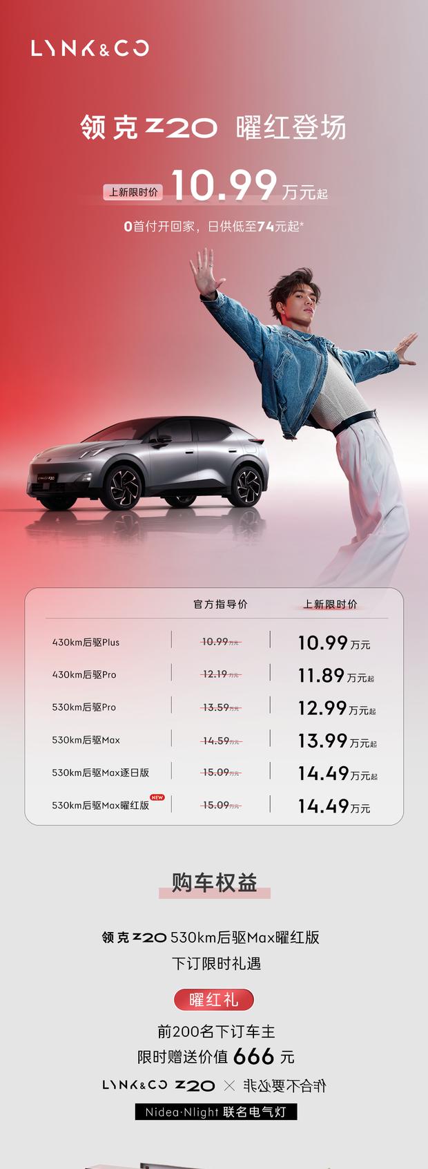 领克Z20曜红版正式上市 限时售价14.49万元