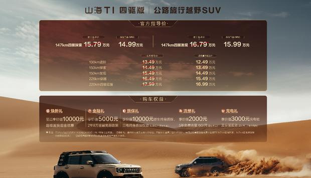 捷途山海T1四驱版震撼上市，置换价14.99万元起！