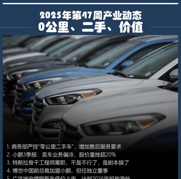 商务部松绑二手车出口 0公里新车获准“出海”