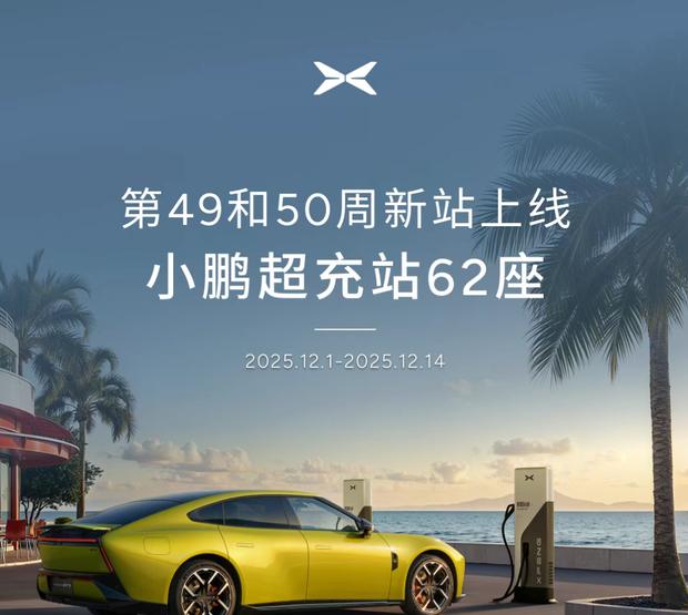 小鹏充电网络再扩容：全国自营站数量近3000座