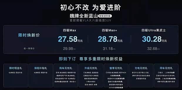 魏牌蓝山智驾版正式上市 搭载Coffee Pilot Ultra智驾系统