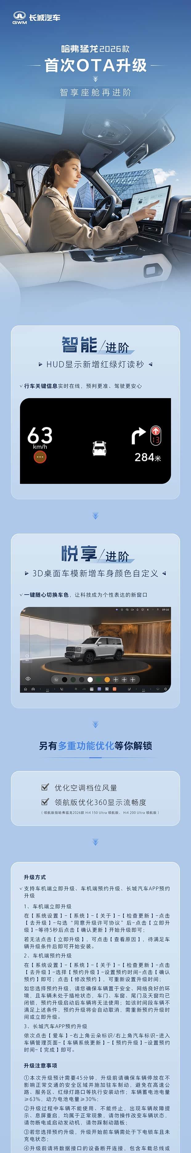 2026款哈弗猛龙迎来首次OTA升级 智能座舱体验再进阶