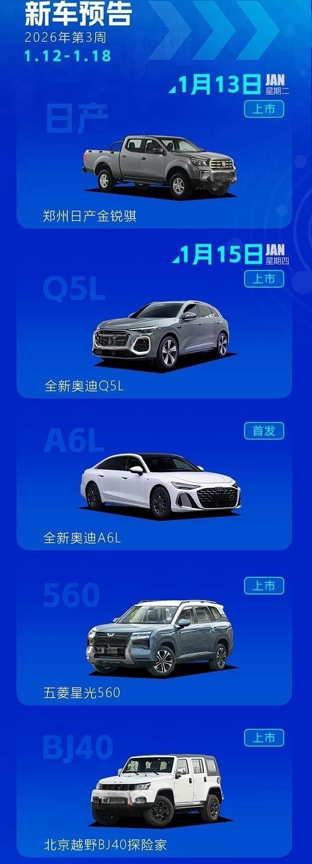 重磅新车抢先看：全新奥迪Q5L领衔，多款豪华车型即将登场