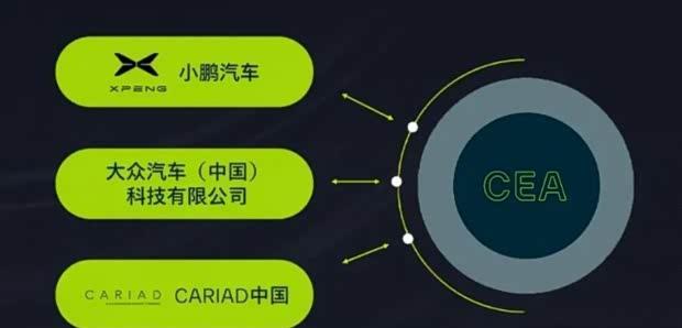 大众安徽首款车型“与众07”量产启动，CEA架构顺利投产