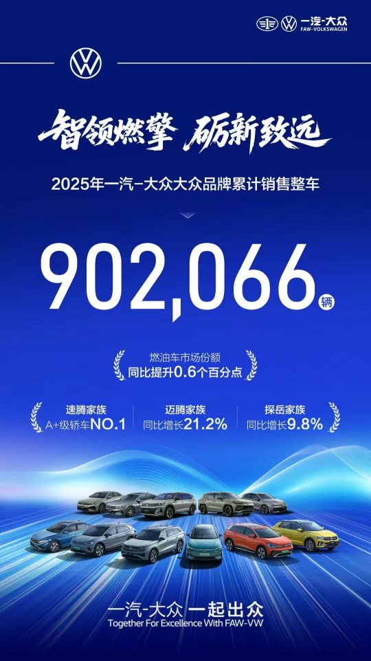 燃油车市占率创历史新高 一汽-大众大众品牌2025年交出高质量答卷