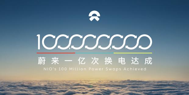 蔚来换电服务突破一亿次！累计提供清洁电能52.8亿度