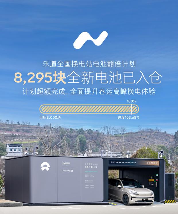 乐道汽车春节福利：高速换电免服务费，电池储备倍增迎春运