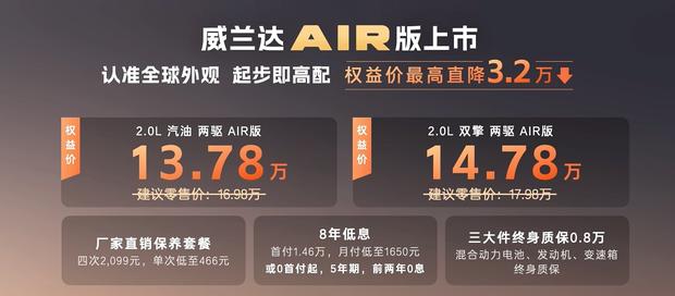 限时权益价13.78万起 威兰达Air版正式上市