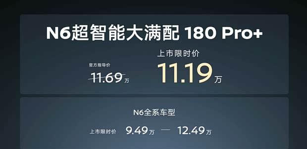 日产N6 180 PRO+正式上市 限时售价11.19万元