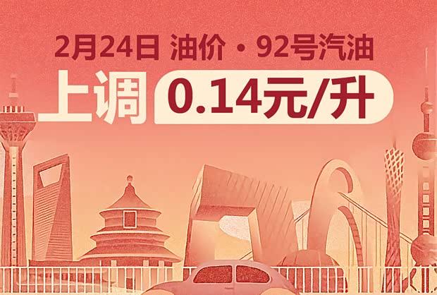油价调整窗口开启：2月24日24时起，国内成品油价格再次上调