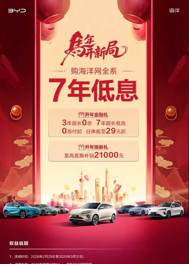 比亚迪海洋网购车福利升级：7年低息/3年0息 置换补贴最高2.1万
