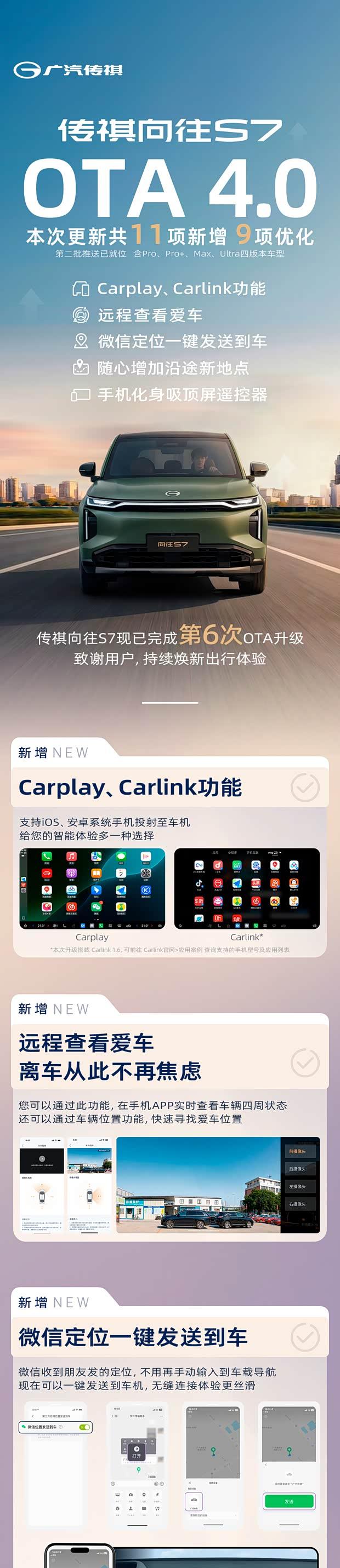 智驾体验再进化 传祺向往S7第六次OTA升级上线