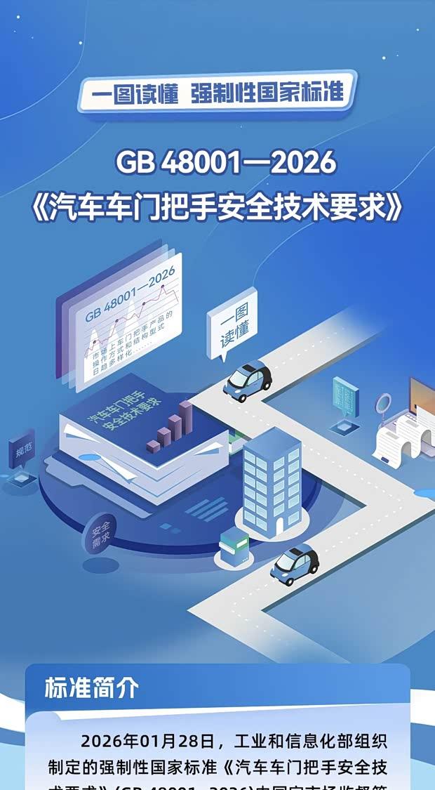 《汽车车门把手新国标发布：2027年起强制实施》