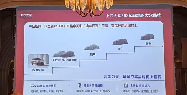 上汽大众与奥迪联手：2026年前多款新车规划揭晓