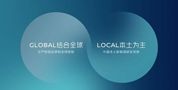 日产新车前瞻：轩逸换代领衔，多款重磅车型即将登场