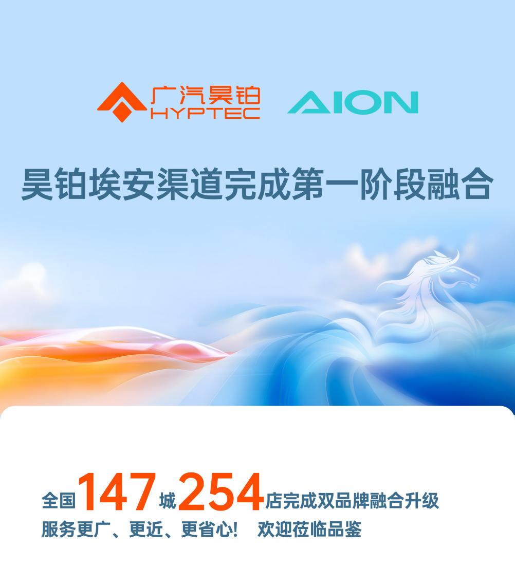 /Users/guo/Desktop/1.30-昊铂埃安BU传播稿件/新闻稿配图/图片5.png图片5