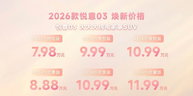 2026款悦意03上市：7.98万元起售，续航最高达565公里