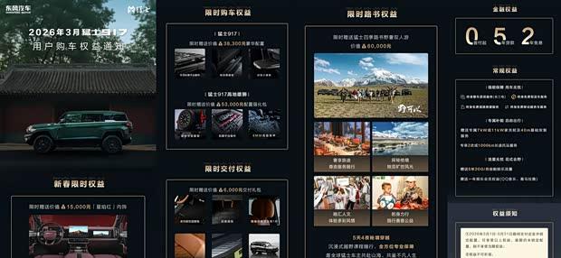 限时优惠！猛士917与M817推出多重购车权益
