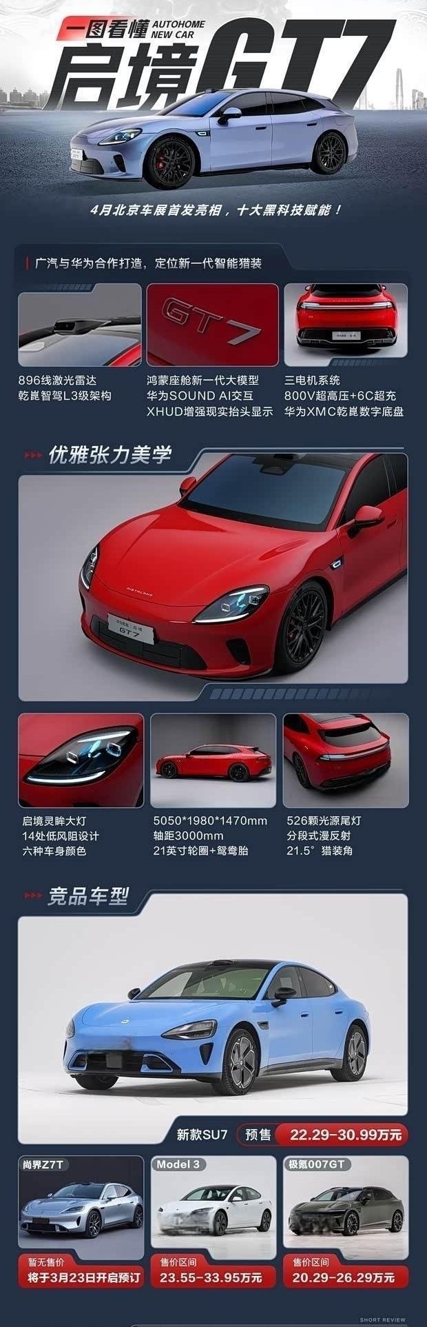 启境GT7首发亮相 携十大黑科技开启小订