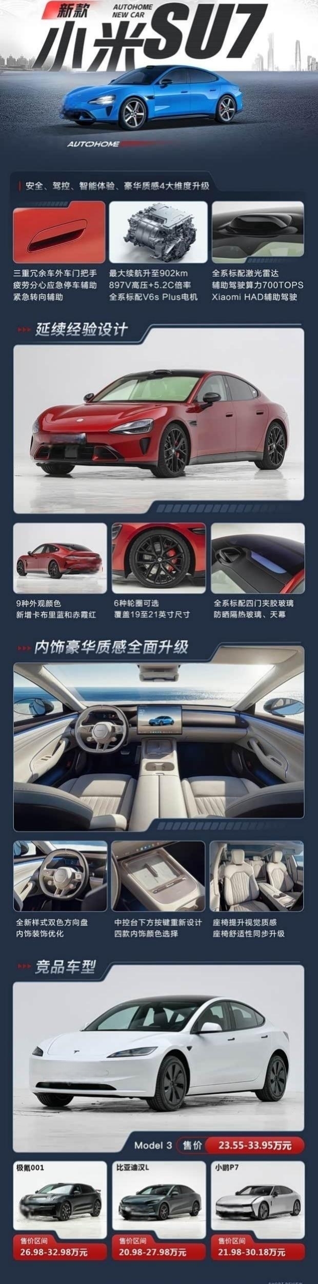 小米SU7焕新登场：核心升级亮剑，特斯拉与保时捷如何接招？