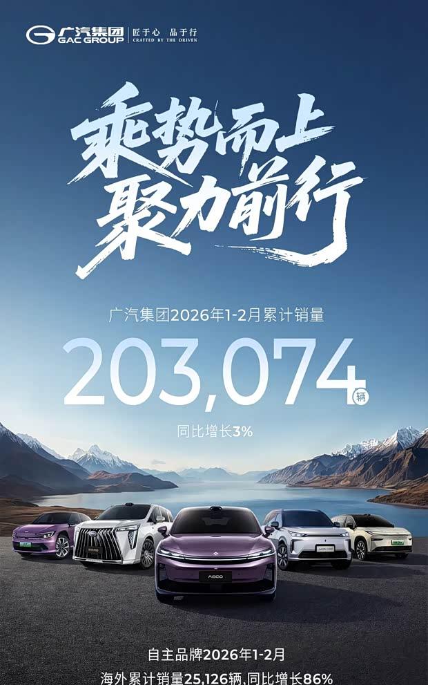 广汽集团前两月销量突破20万辆