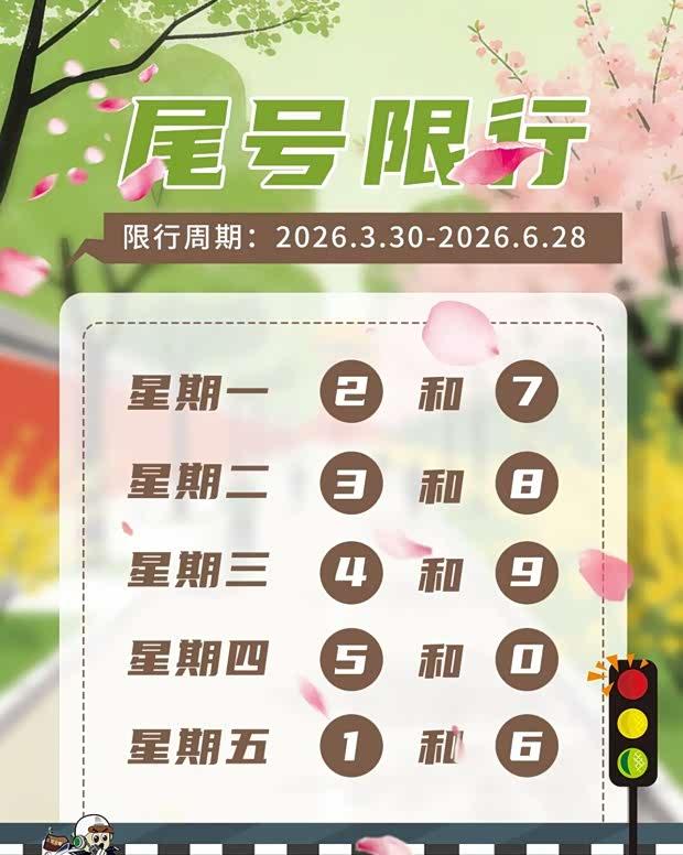 北京限行尾号即将调整，车主请留意
