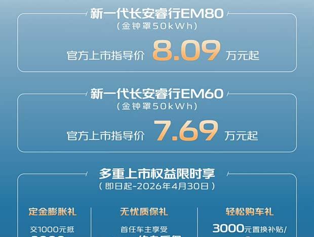 长安睿行EV新车型上市：50kWh金钟罩电池加持，续航与快充双升级