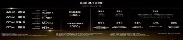吉利银河M7限时权益价10.98万起 综合续航1730km