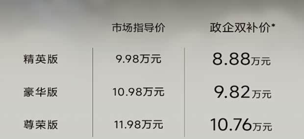 2026款传祺M6 MAX上市：8.88万起，大屏+智能配置全面升级