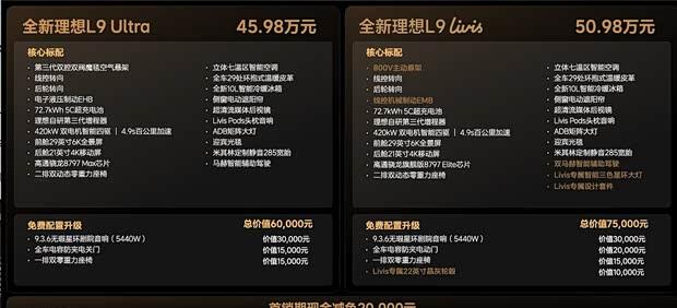 理想L9焕新上市：45.98万起，顶配搭载800V主动悬架与全线控底盘